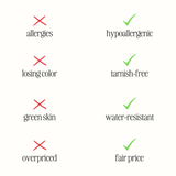 Ocean's Oath Necklace